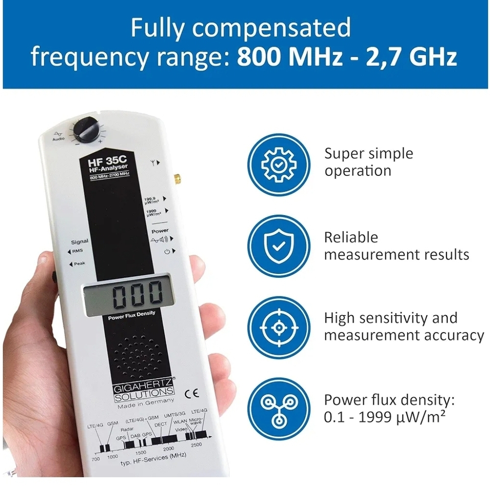 HF35C RF Analyzer - White